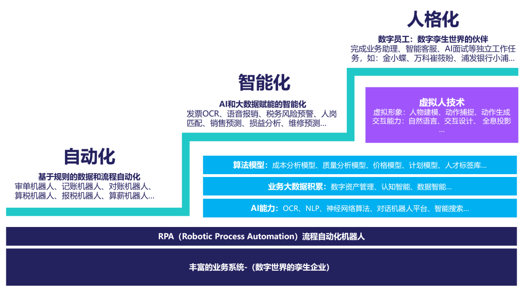 PG电子游戏·(中国)首页官网登录